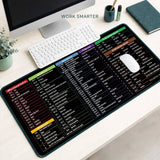 Shortcut Keyboard Desk Mat 30×80cm – Extended Mouse Pad with Computer Shortcuts