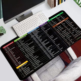Shortcut Keyboard Desk Mat 30×80cm – Extended Mouse Pad with Computer Shortcuts